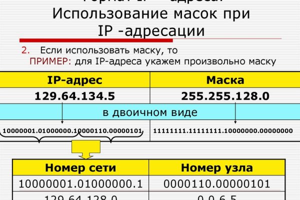 Кракен наркошоп ссылка