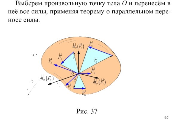 Кракен это современный даркнет маркет