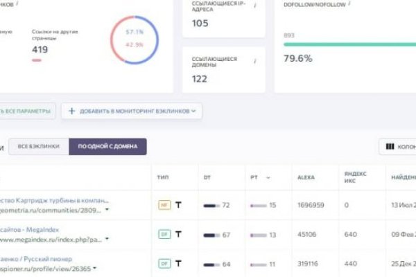Ссылка на кракен onion kraken dark link
