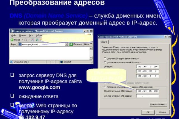 Кракен наркоз магазин