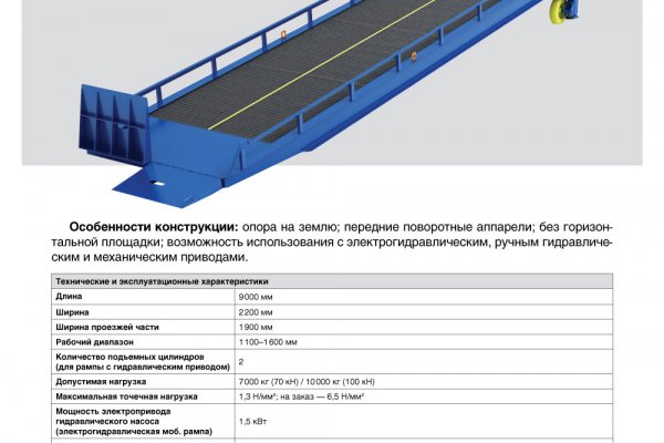 Кракен даркнет ссылка kraken link24 info