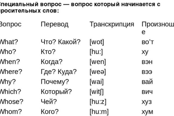 Как зайти на кракен с айфона