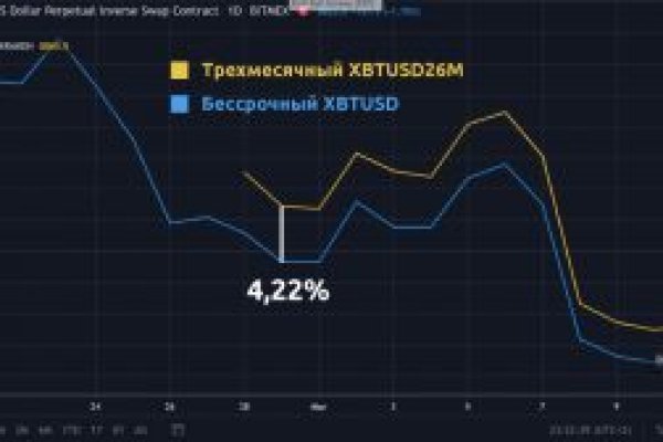 Рабочий кракен