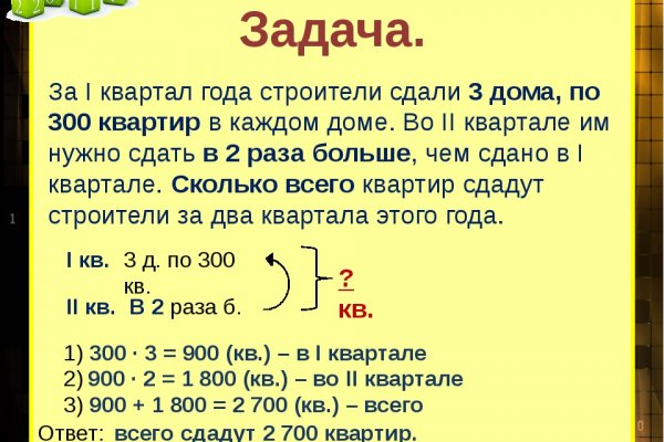 Kraken зеркала маркетплейс