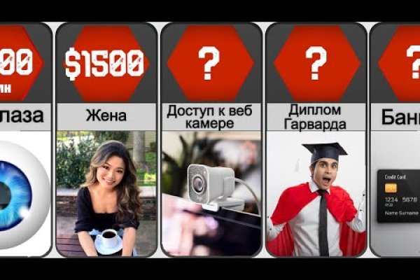 Аккаунты кракен