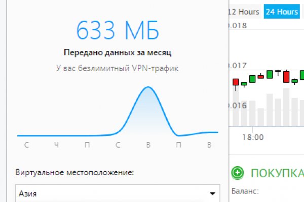 Кракен не работает сегодня