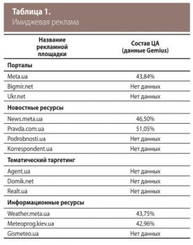 Покупки на кракене даркнет