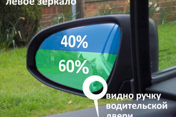 Новый адрес кракен